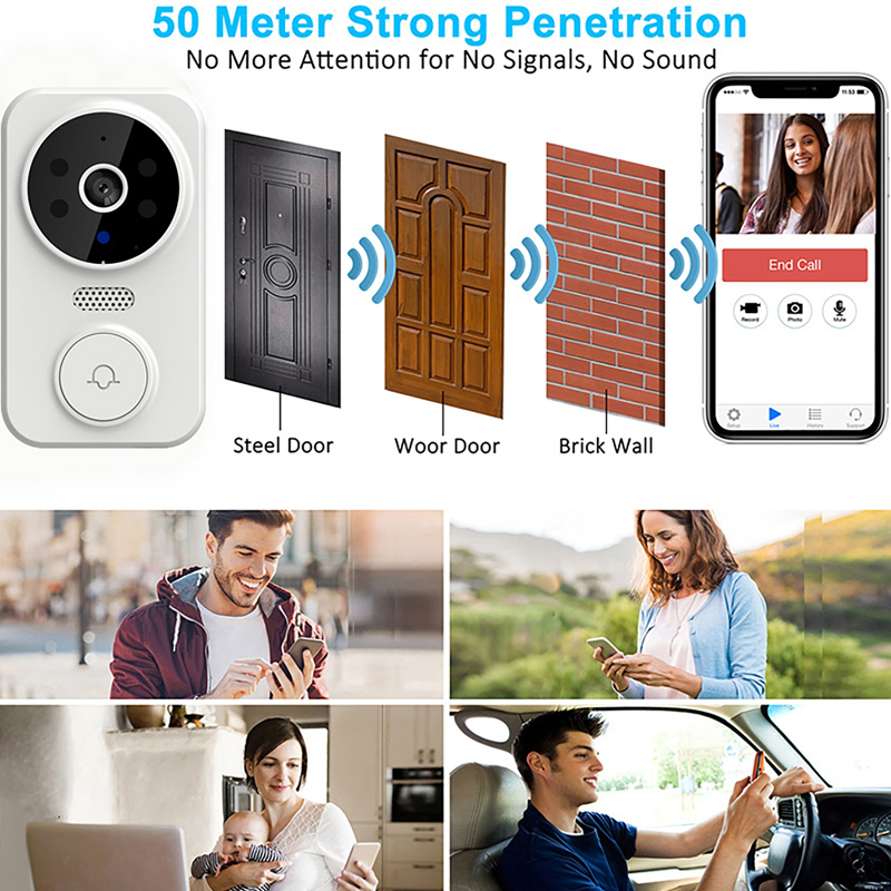WiFi スマートビデオドアベルカメラナイトビジョンスマート - Home Cinema Wireless のレビューと価格
