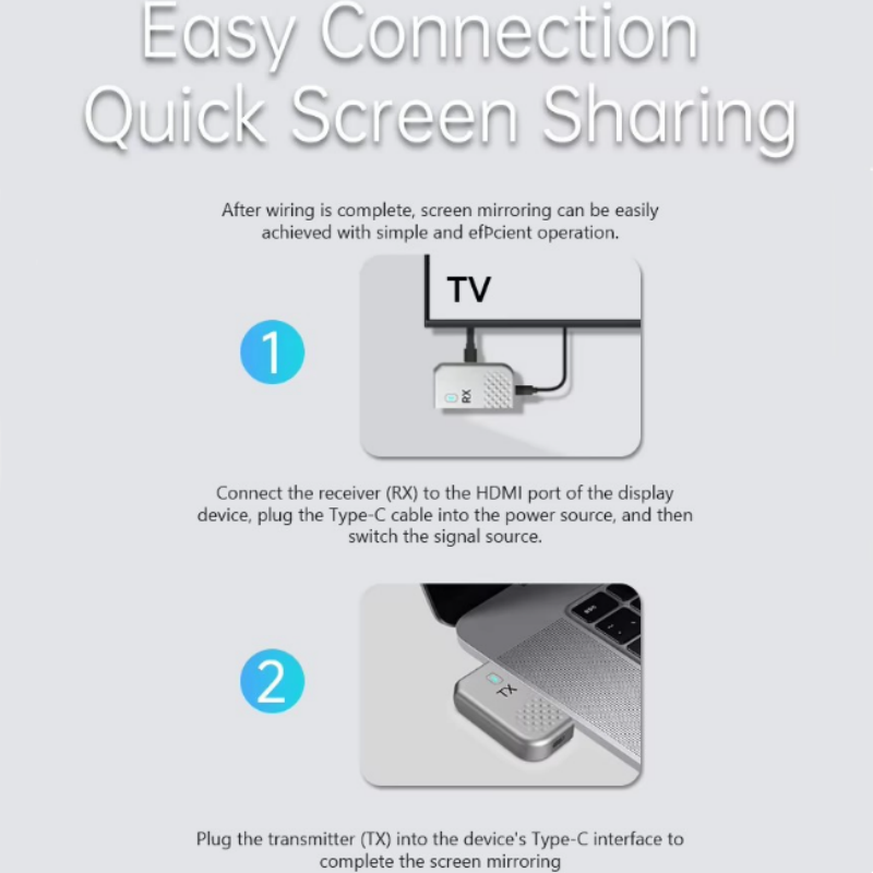Type C HDMI対応ワイヤレスビデオ送受信機 HDMI - Home Cinema Wireless のレビューと価格