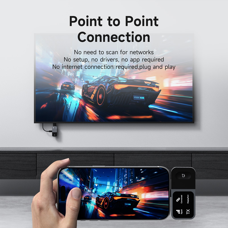ハギビス ワイヤレスUSB C送受信機キット HDMIビデオ - Home Cinema Wireless のレビューと価格