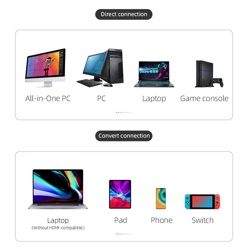 ハギビス ワイヤレス HDMI ビデオ トランスミッター レ - Home Cinema Wireless のレビューと価格