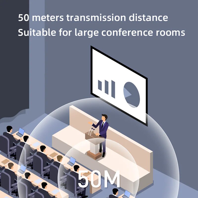 ハギビス ワイヤレス HDMI ビデオ トランスミッター レ - Home Cinema Wireless のレビューと価格